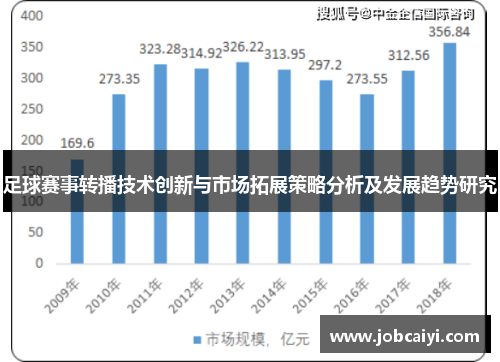 足球赛事转播技术创新与市场拓展策略分析及发展趋势研究