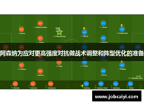 阿森纳为应对更高强度对抗做战术调整和阵型优化的准备